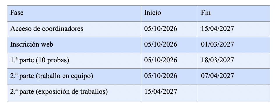 ayuda_gl